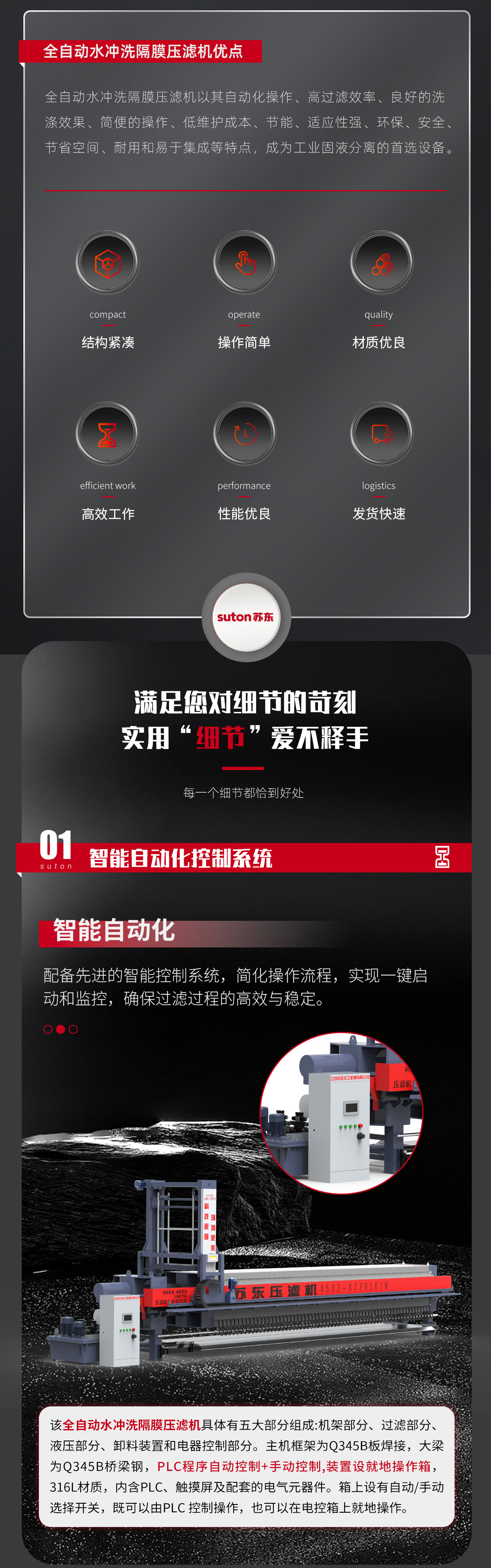 全自動水沖洗隔膜壓濾機1022(1)_02.jpg