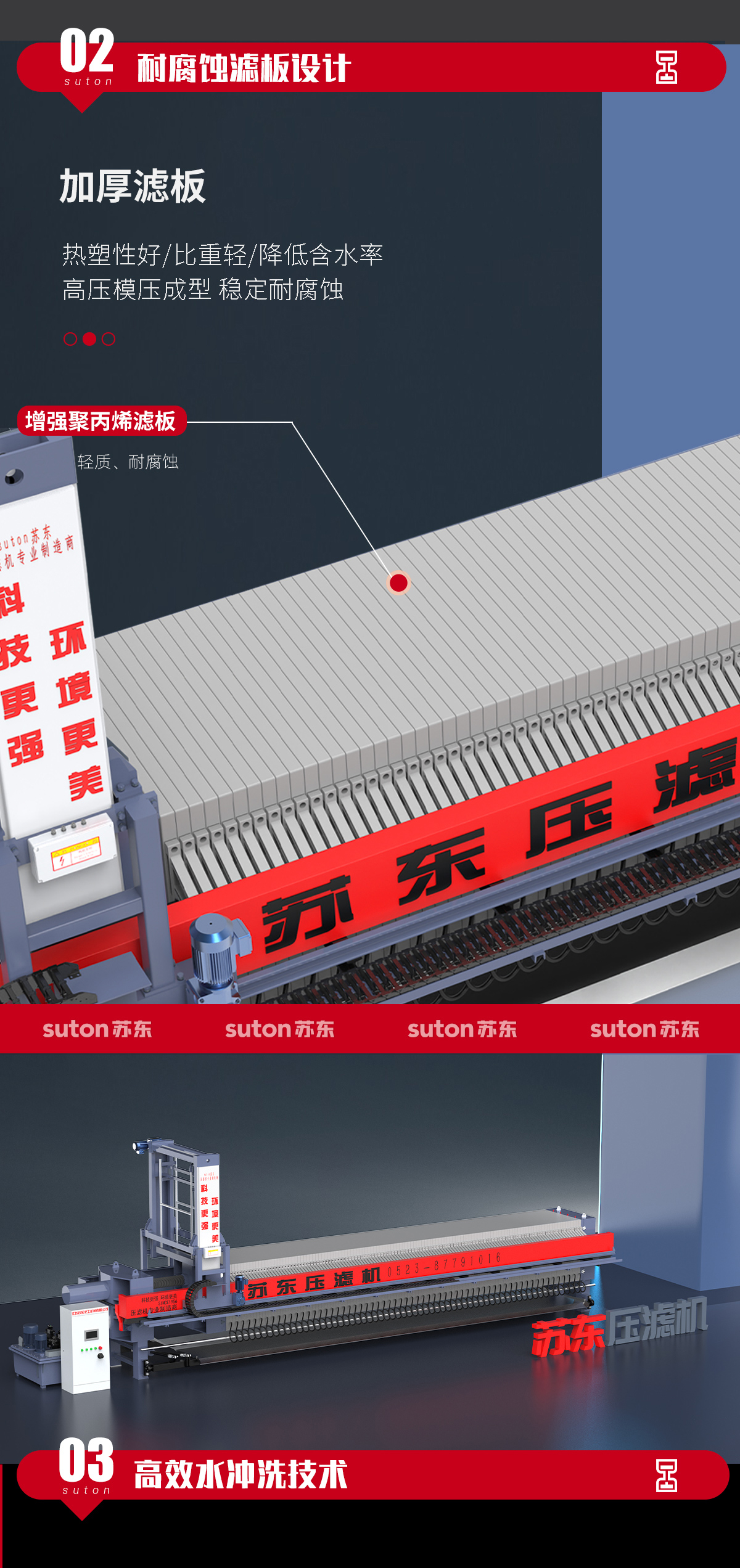全自動水沖洗隔膜壓濾機1022(1)_03.jpg