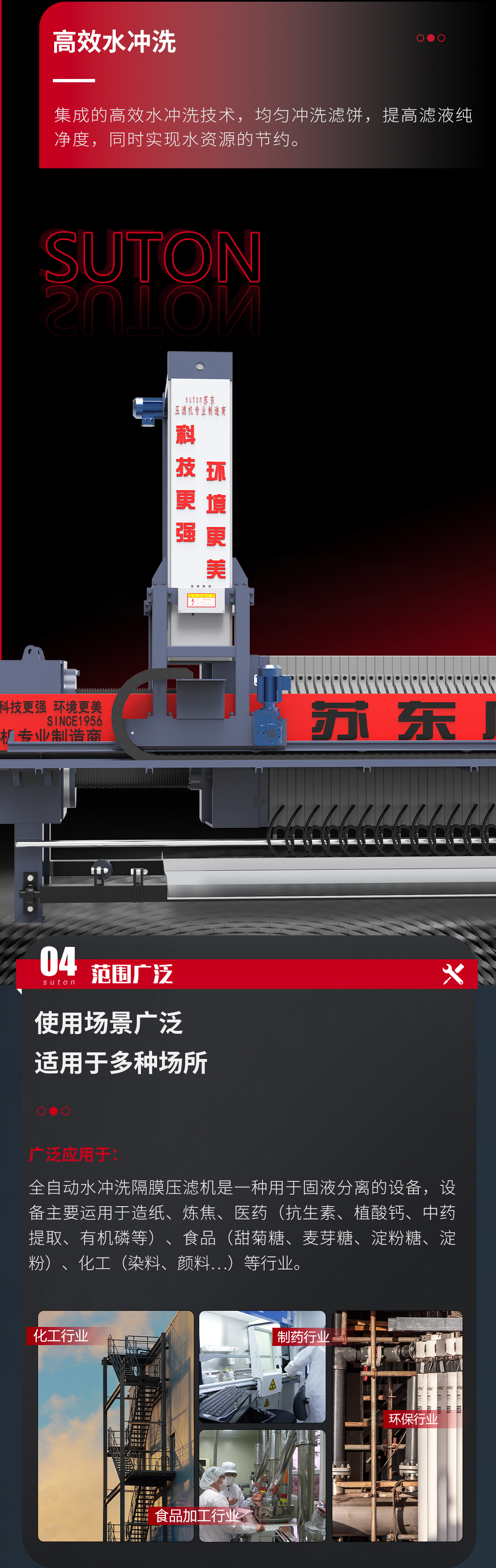 全自動水沖洗隔膜壓濾機1022(1)_04.jpg